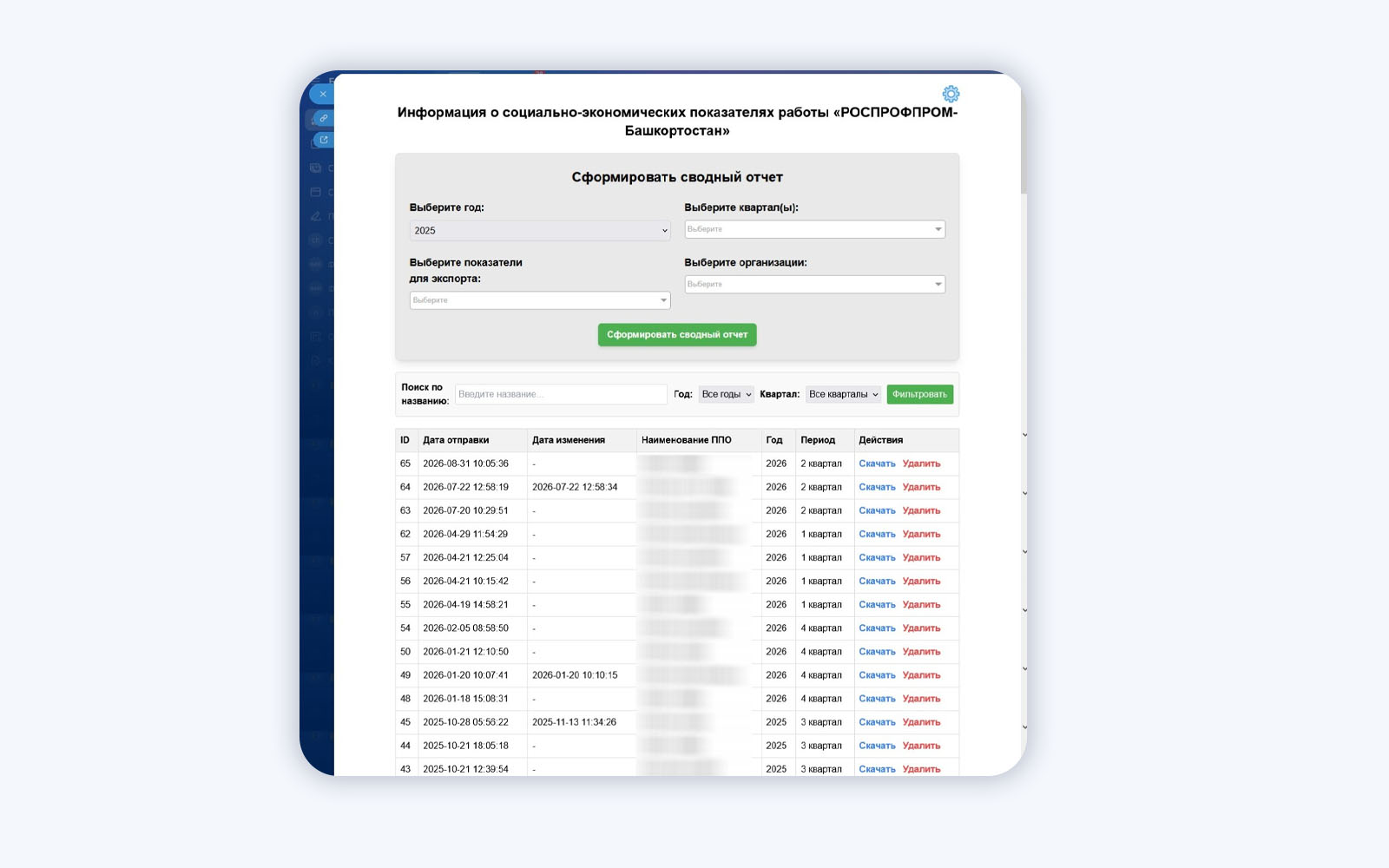 Форма №1Э: социально-экономические показатели предприятий